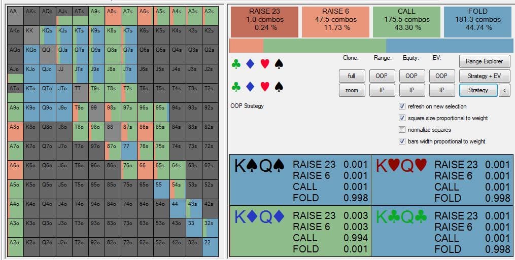 check call raise and fold in poker